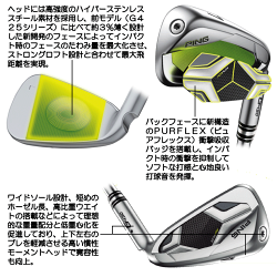 ピン G430 アイアン 6本セット (#6/#7/#8/#9/PW/45度) NS