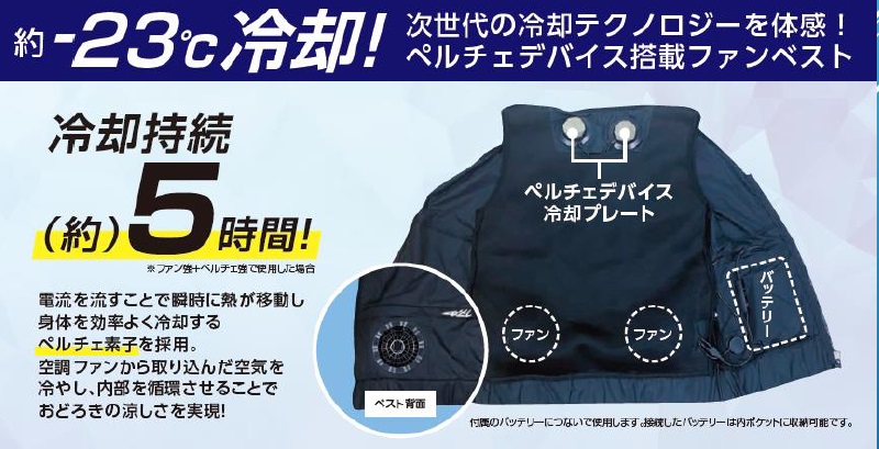 メンズ アクセル ゴルフウェア 空調服 風冷服 冷却機能付 クーラー