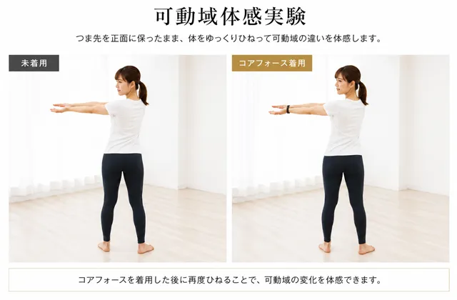 コアフォースの可動域体感実験イメージ