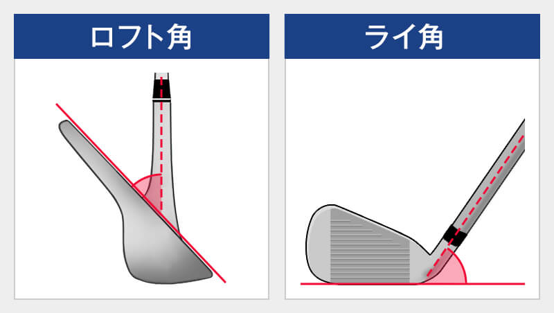 ロフト角とライ角の違い