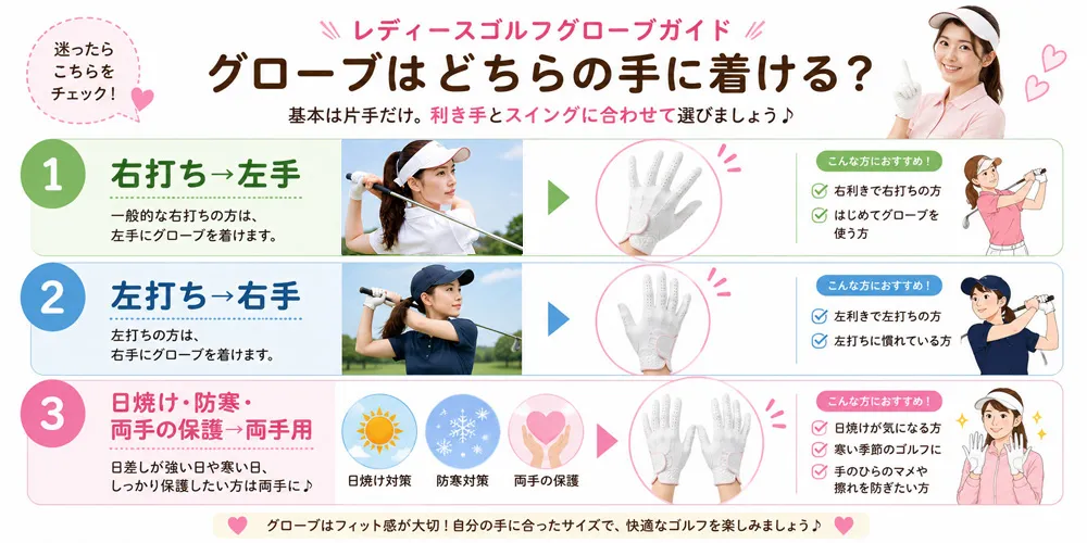 右打ちと左打ちで着用するゴルフグローブの手の違い