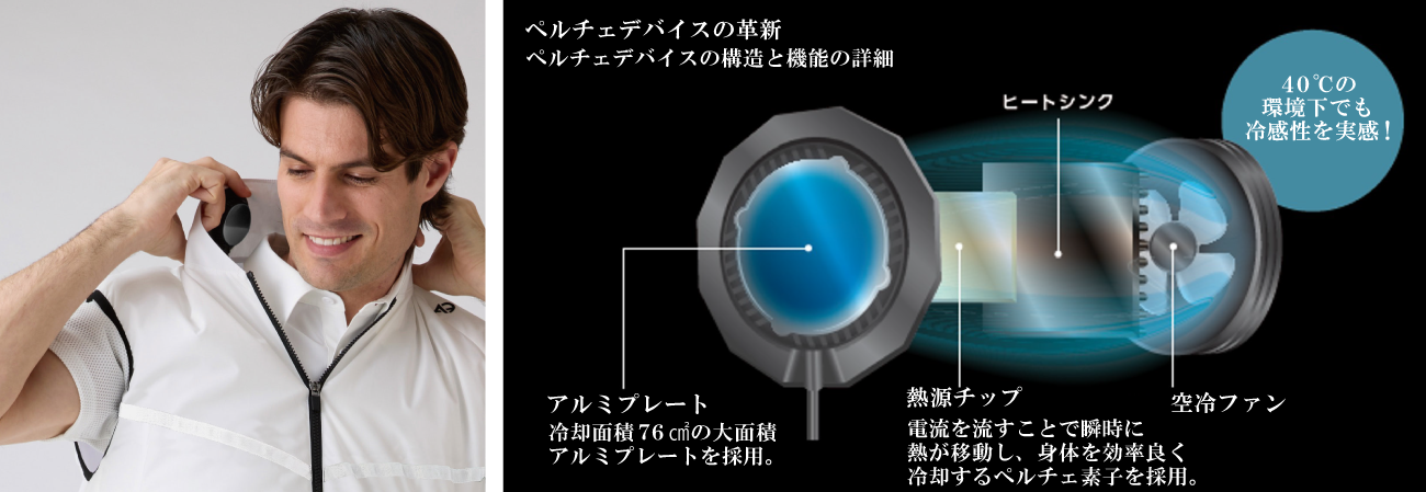 メンズ 風冷服ベスト AXV261FAN 空調ベスト 冷却プレート搭載 Wファン