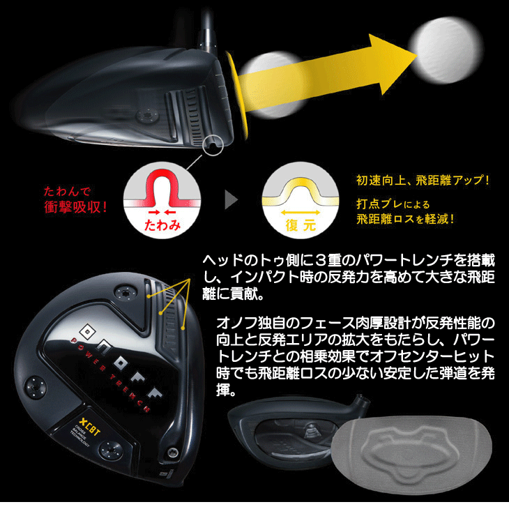 オノフ 2024 ドライバー KURO CBT624 (ウエイト調整グリップ装着モデル