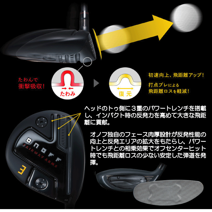 オノフ 2024 フェアウェイウッド KURO ARMS CBT624F (通常グリップ装着