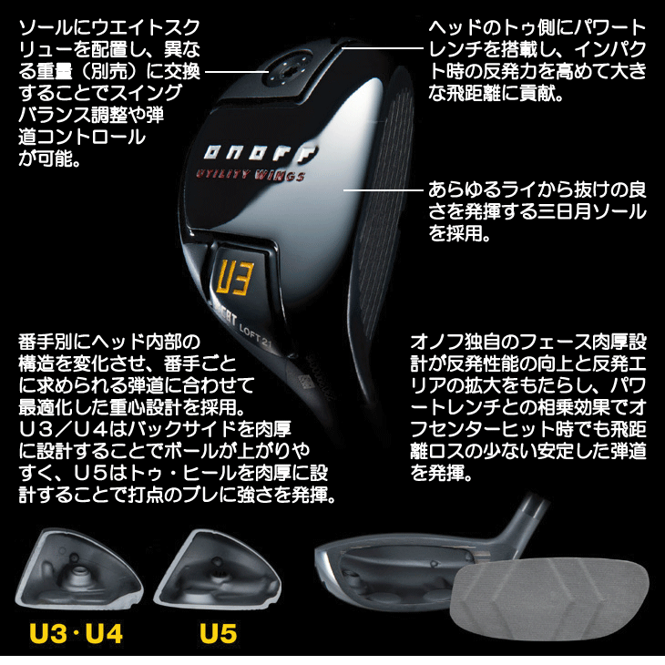 オノフ 2024 ユーティリティ KURO WINGS CBT624I (通常グリップ装着