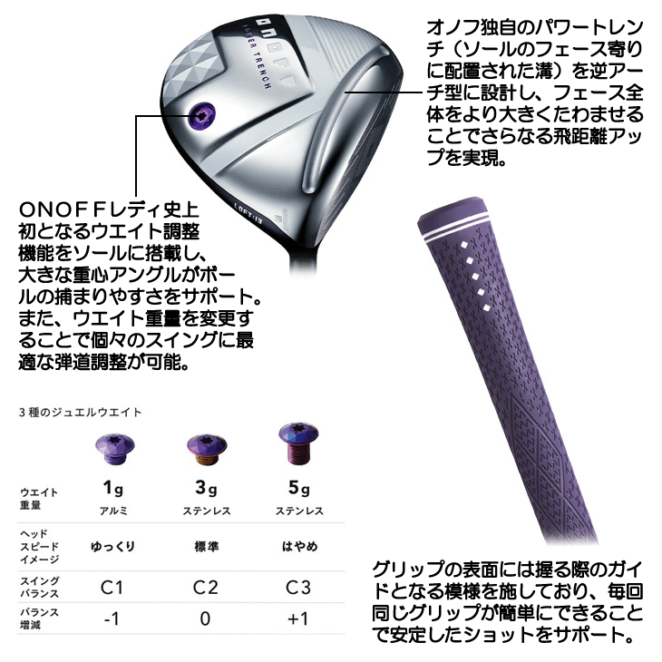 【美品】オノフ 2025 1W 3W 5W 5UT レディース ウッド4本セット レディース オノフ 2025 LADY フェアウェイウッド LP425F 女性用