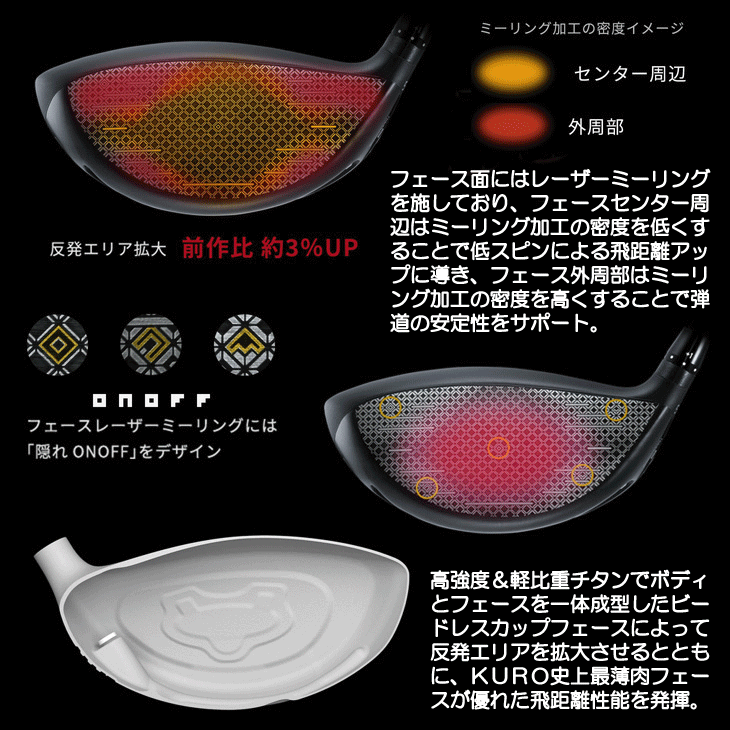 オノフ 2026 ONOFF KURO ドライバー CBT626D 右利き用 | つるやゴルフ