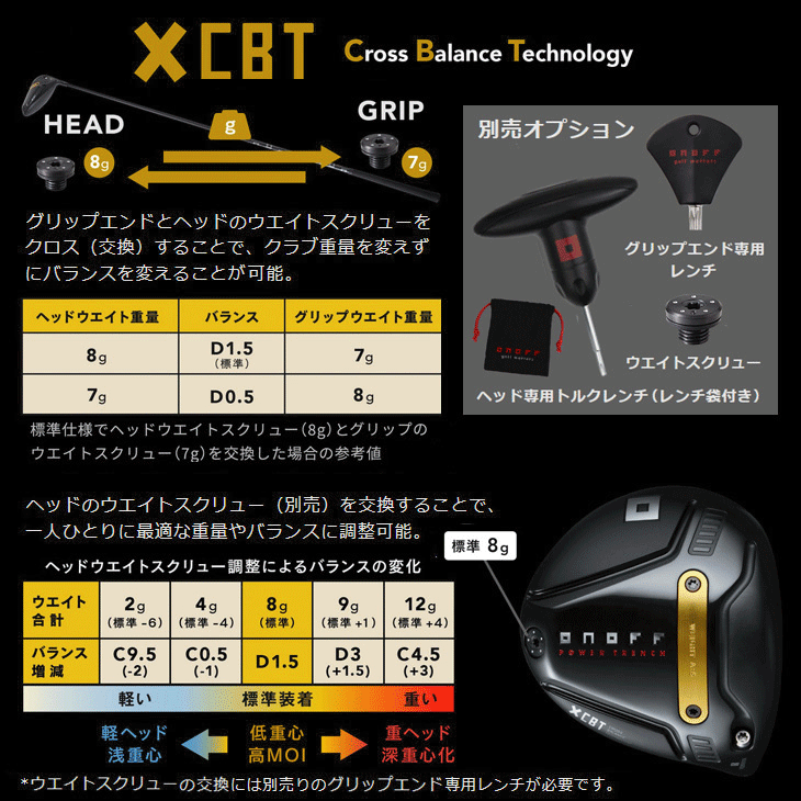 オノフ 2026 ONOFF KURO ドライバー CBT626D 右利き用 | つるやゴルフ