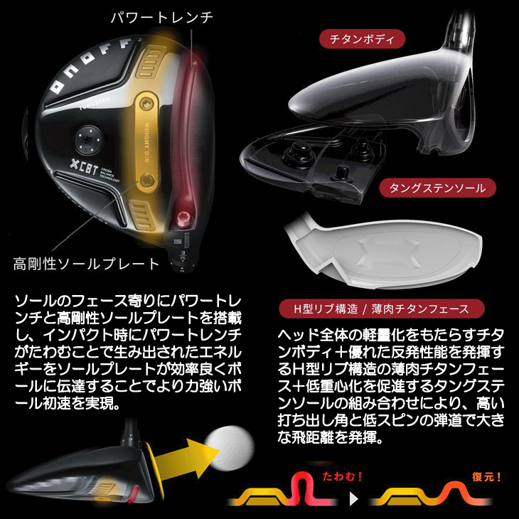 オノフ 2026 ONOFF KURO フェアウェイウッド CBT626F 右利き用
