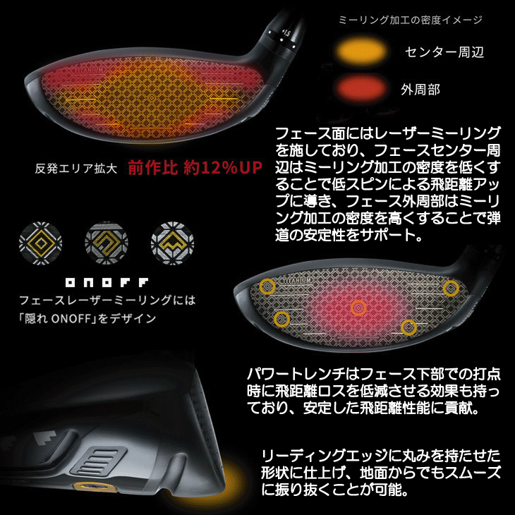 ウノピュウノゴルフ オノフ 2026 ONOFF KURO フェアウェイウッド CBT626F 右利き用