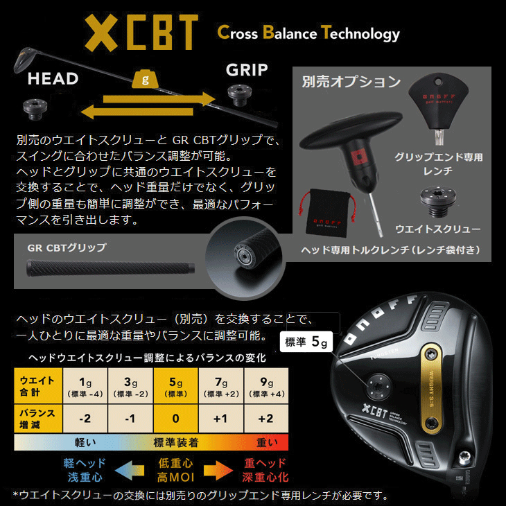 最終値下げ！FR2ゴルフ　完売品 最終値下げ！FR2ゴルフ 完売品