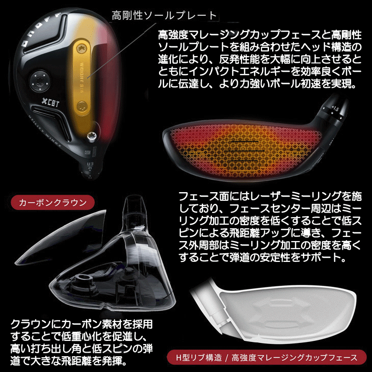 食器 ONOFF  オノフ 2026 ONOFF KURO ユーティリティ CBT626U 右利き用