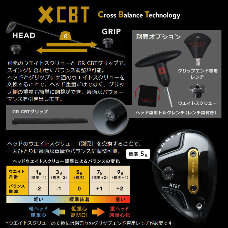 オノフ 2026 ONOFF KURO ユーティリティ CBT626U 右利き用 | つるや