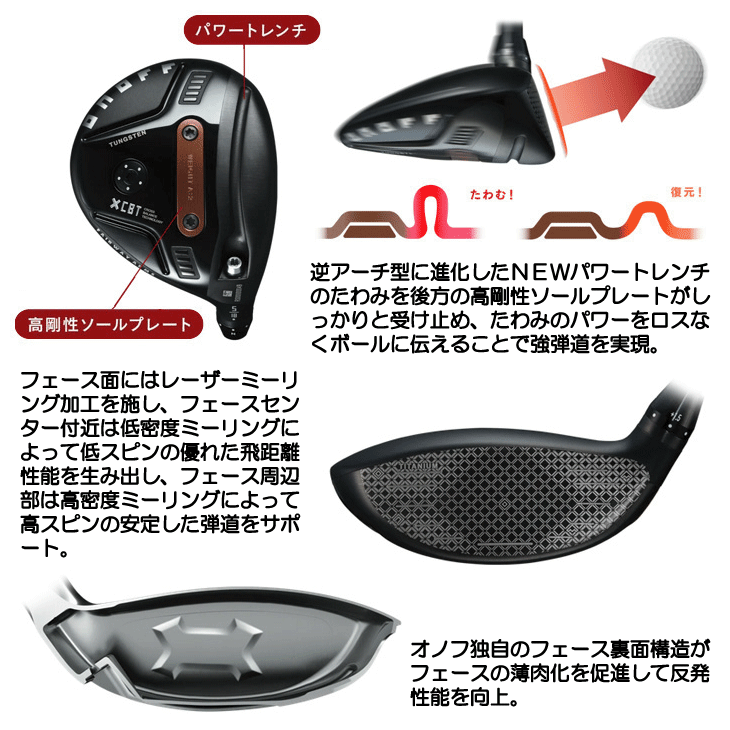 新品未使用　オノフ2026赤　フェアウェイウッド 7W ラボスペックシナリ60 オノフ 2026 ONOFF AKA ARMS フェアウェイウッド (#7/#9) MP-526F 右