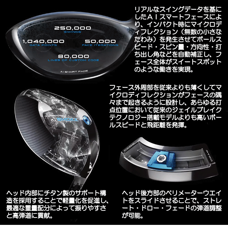 キャロウェイ ドライバー パラダイム Ai SMOKE MAX TENSEI (CW50