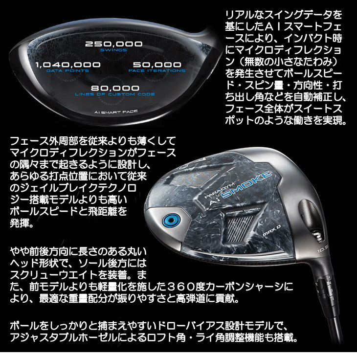 キャロウェイ ドライバー パラダイム Ai SMOKE MAX-D TENSEI(CW50) 右