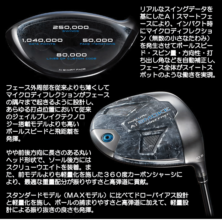 A I SMOKEドライバー 10.5度 epic ドライバー　9.5度 正規品】【送料無料】キャロウェイ□PARADYM Ai SMOKE MAX□ドライバー