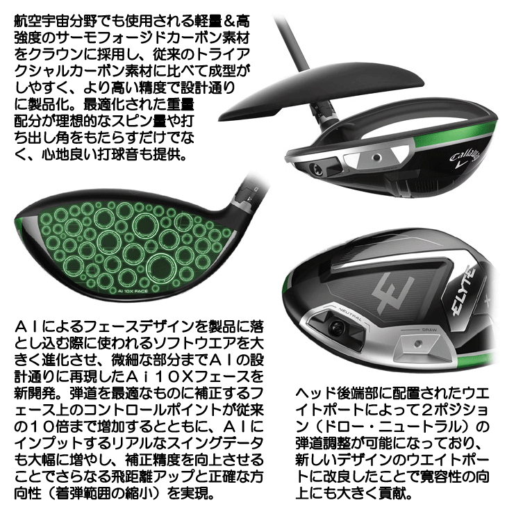 キャロウェイ ELYTE (エリート) X ドライバー スピーダー NX