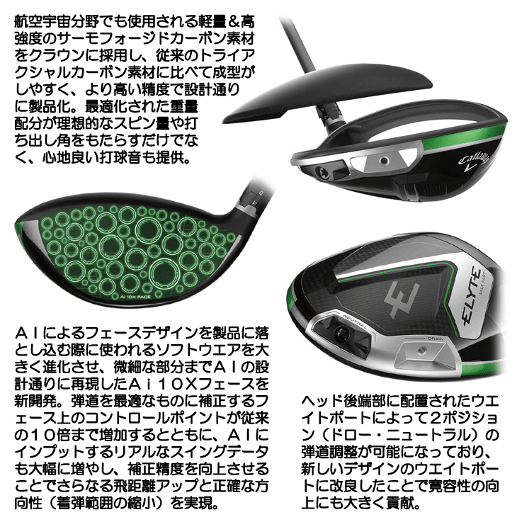 新品 未使用 キャロウェイ エリート ELYTE ドライバー 9° ヨドバシ.com - Callaway キャロウェイ ELYTE（エリート