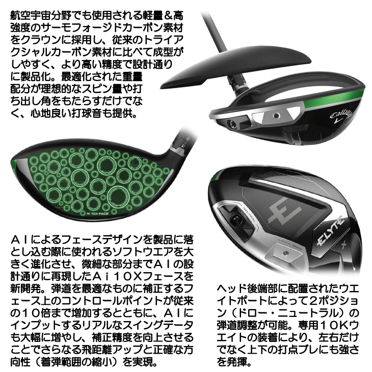 キャロウェイ ELYTE X エリートX ドライバー10.5 純正ベンタス　5S キャロウェイ エリート X 10Kバージョン ドライバー ベンタス