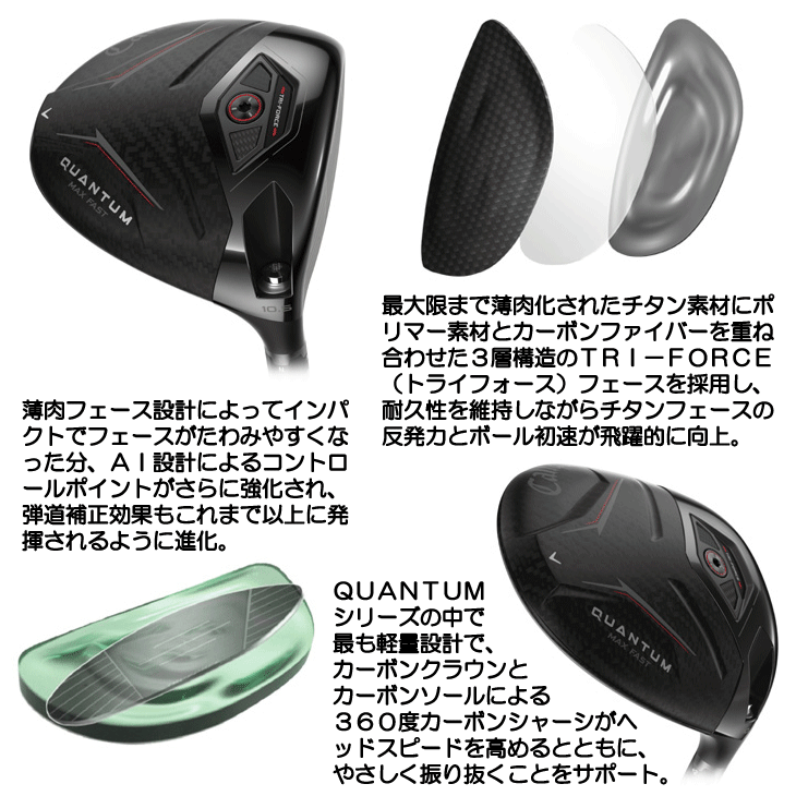 キャロウェイ QUANTUM (クアンタム) MAX FAST ドライバー SPDSTAR 40