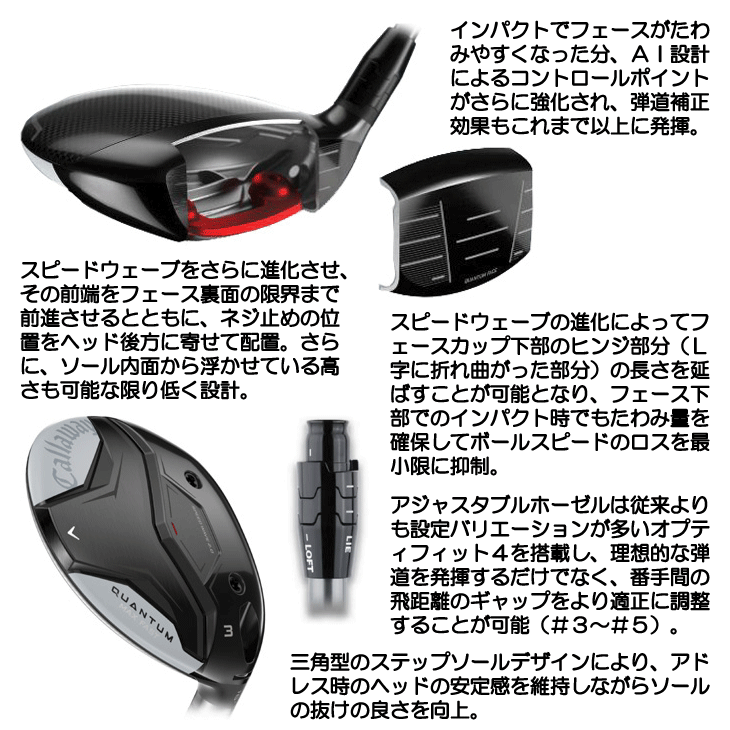 キャロウェイ QUANTUM (クアンタム) MAX FAST フェアウェイウッド