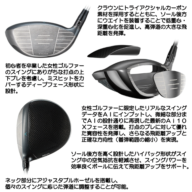 キャロウェイ 2025 REVA RISE ドライバー ELDIO 40 for Callaway