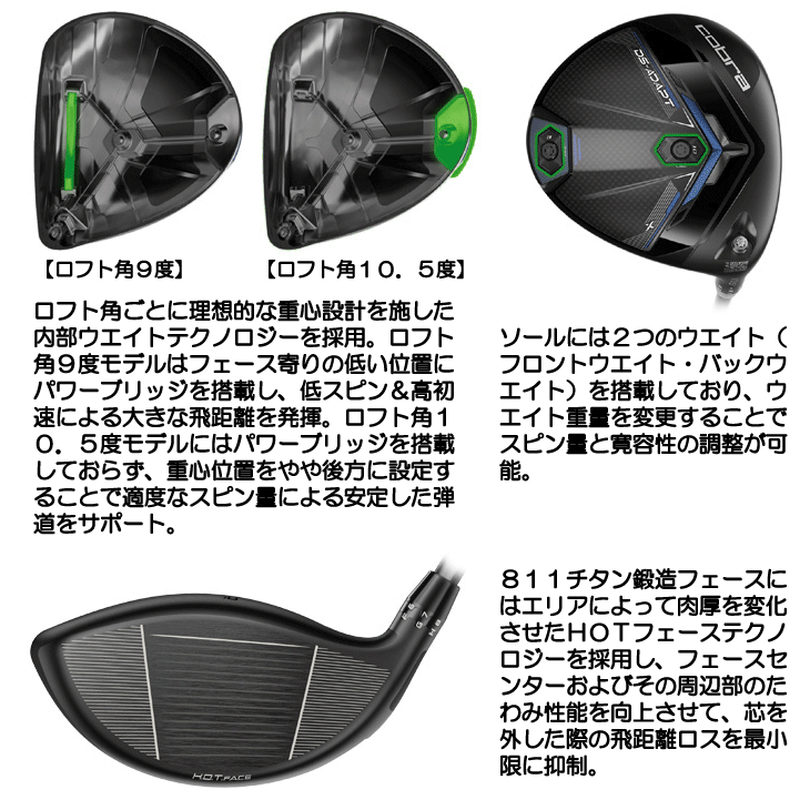 コブラ　DSアダプトXドライバー　10.5 ヘッドのみ　ダークスピード最新 8543351_m.jpg?fitin=720:720
