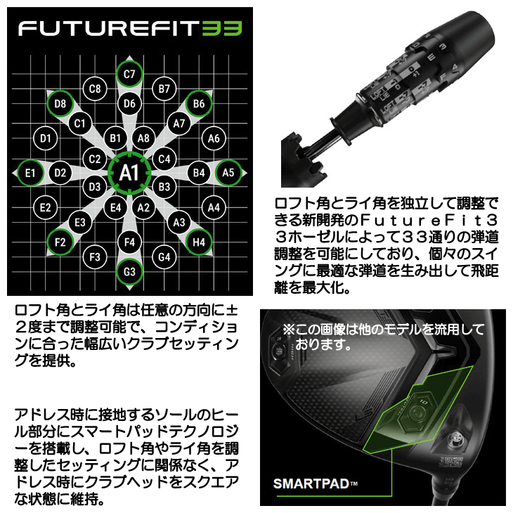 コブラ DSアダプト X ドライバー スピーダー NX バイオレット 50