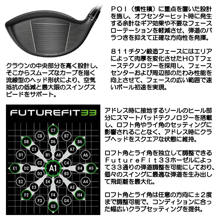 コブラ OPTM (オプティム) LS ドライバー スピーダーNX for Cobra 右