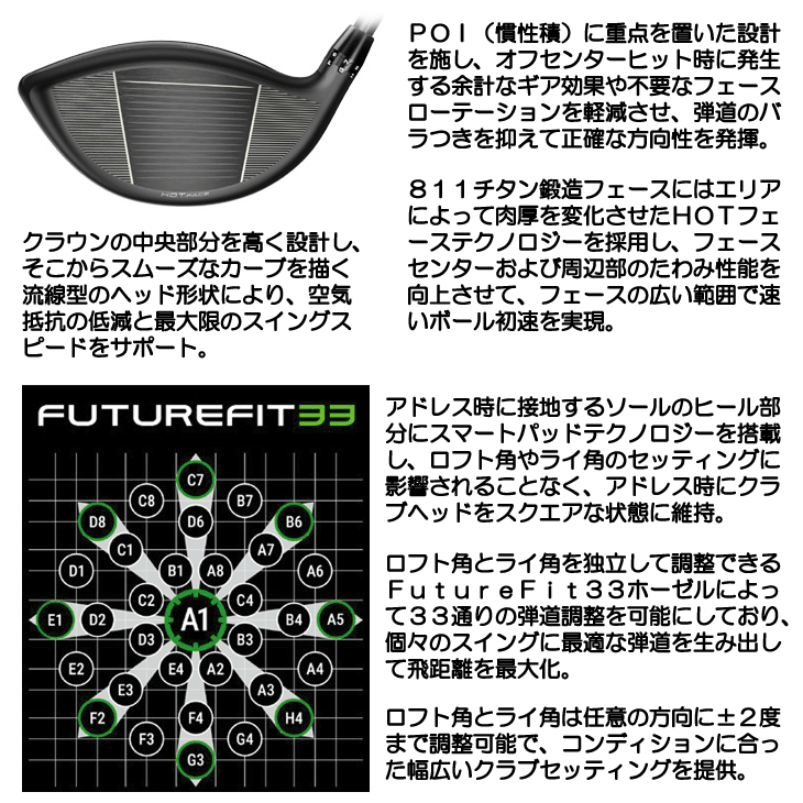 レフティー コブラ OPTM (オプティム) X ドライバー LIN-Q for Cobra