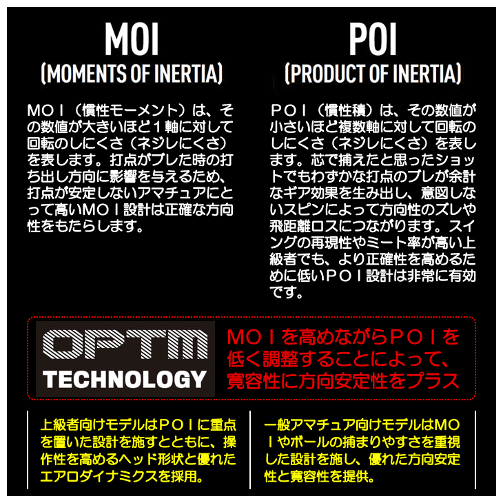 レフティー コブラ OPTM (オプティム) X ドライバー LIN-Q for Cobra