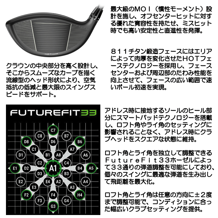 コブラ OPTM (オプティム) MAX-K ドライバー LIN-Q for Cobra 右利き用