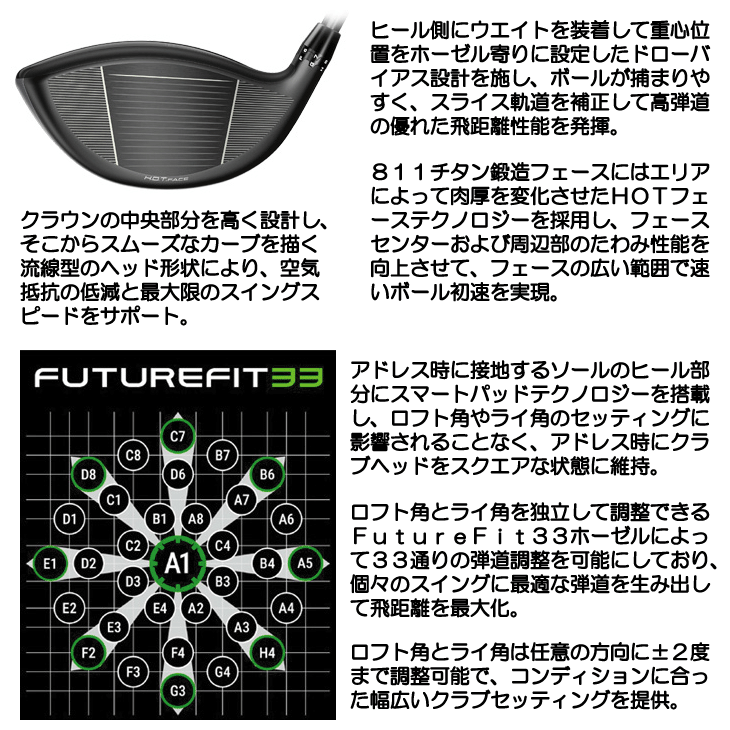 レフティー コブラ OPTM (オプティム) MAX-D ドライバー AIR SPEEDER