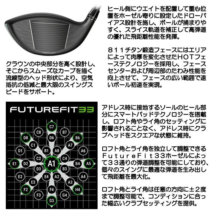 レディース コブラ OPTM (オプティム) MAX-D ドライバー スピーダーNX