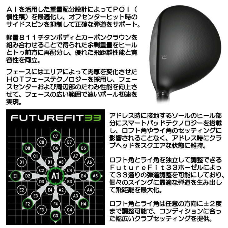 コブラ OPTM (オプティム) LS TITANIUM フェアウェイウッド スピーダー
