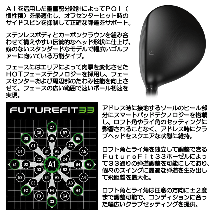 コブラ OPTM (オプティム) X フェアウェイウッド LIN-Q for Cobra 右