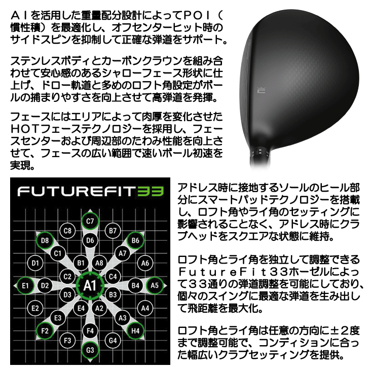 コブラ OPTM (オプティム) MAX フェアウェイウッド LIN-Q for Cobra 右