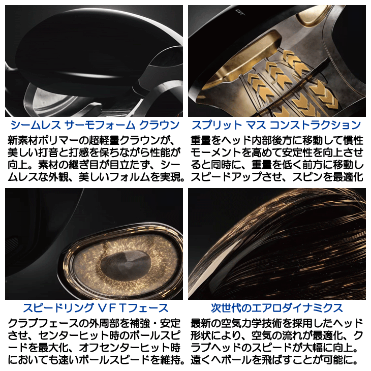タイトリスト GT2 ドライバー テンセイ 1K ブルー 55 右利き用