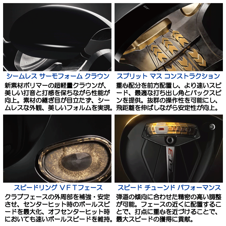 タイトリスト GT3 ドライバー テンセイ 1K ブラック 65 右利き用 タイトリスト GT3 ドライバー テンセイ 1K ブラック 65 右利き用