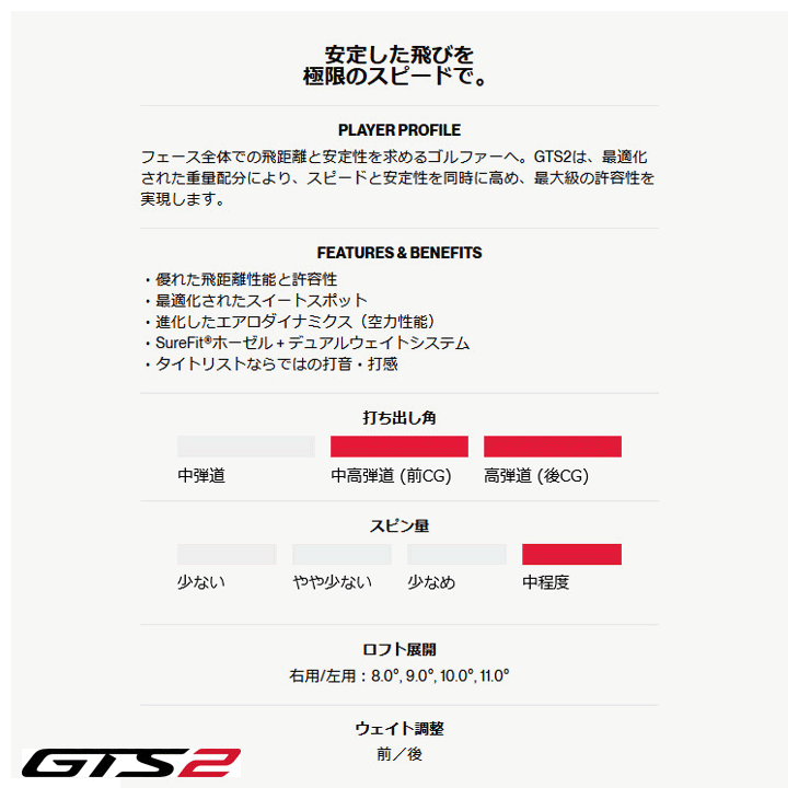 タイトリスト GTS2 ドライバー TENSEI 1K Red 55 右利き用 2026年