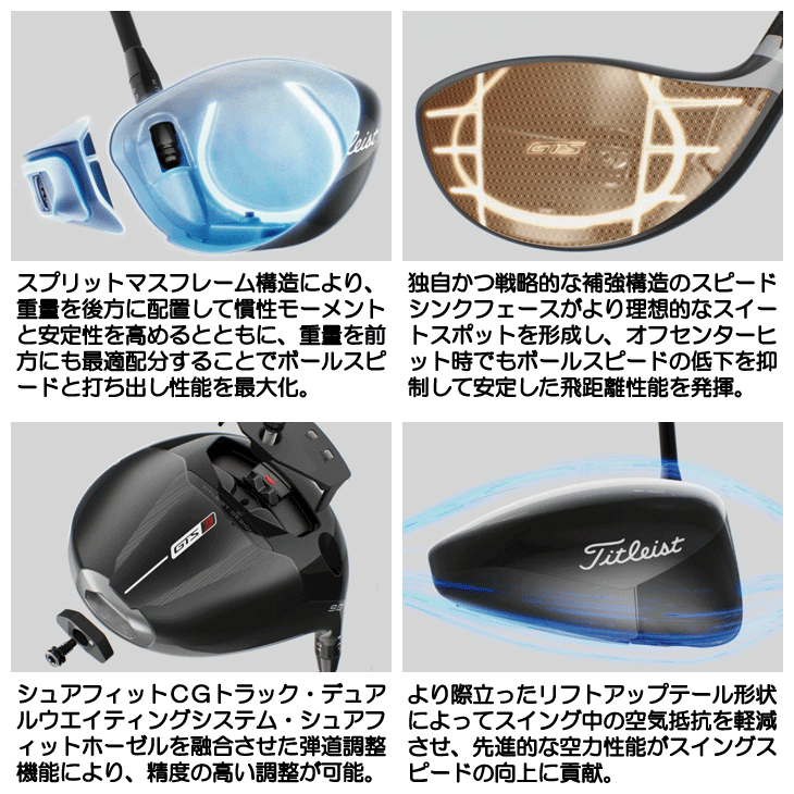 タイトリスト GTS3 ドライバー TOUR AD FI-6 右利き用 2026年モデル