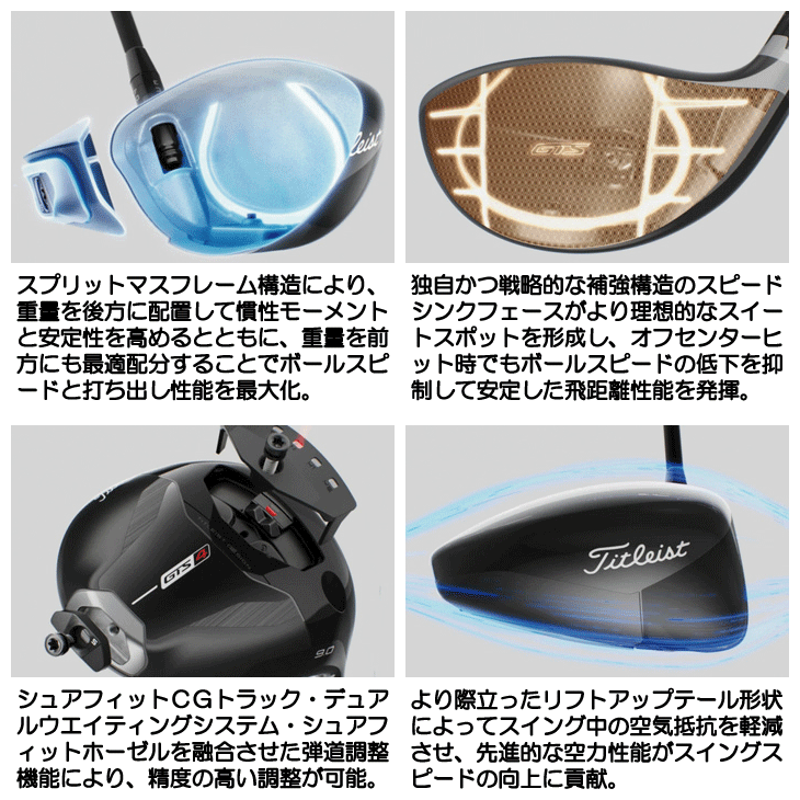 タイトリスト タイトリスト GTS4 ドライバー TENSEI 1K White 65 右利き用 2026年
