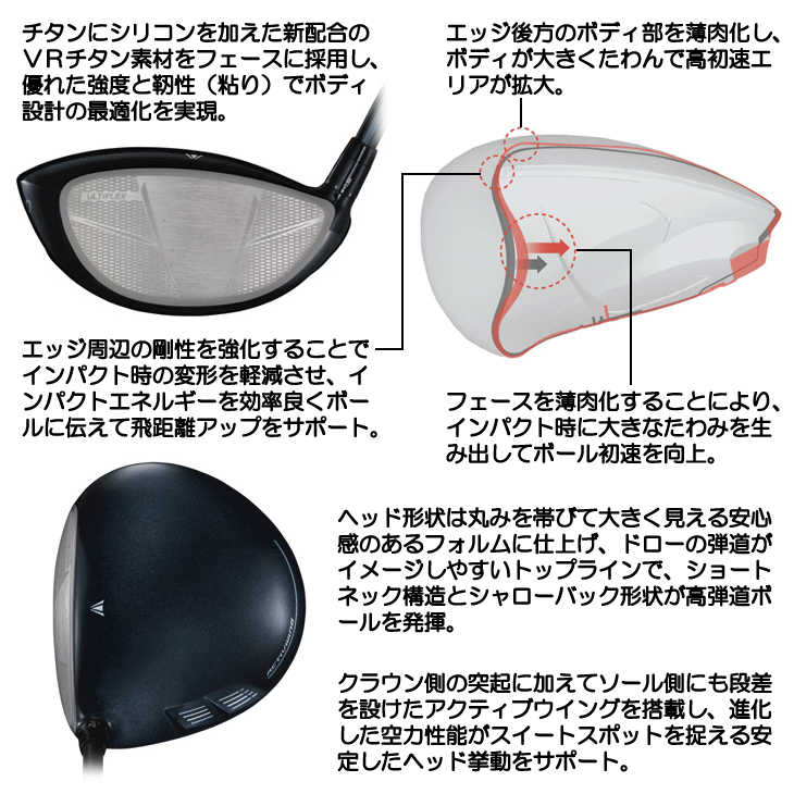 ダンロップ ゼクシオ14 ドライバー MP1400 右利き用 2026年モデル