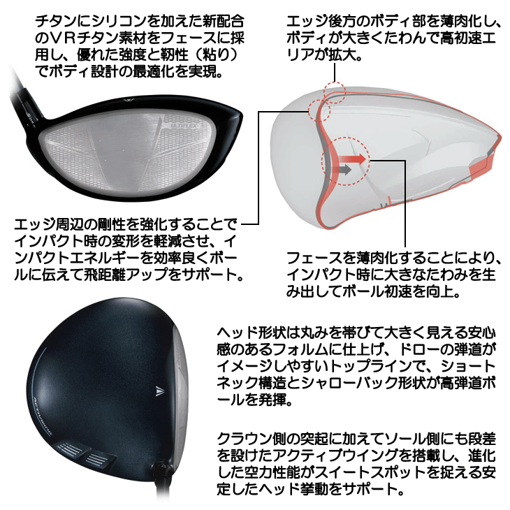 DDD-1923 XXIO MP800 メンズドライバー レフティ Amazon.co.jp: DUNLOP(ダンロップ) XXIO ゼクシオ エイト ドライバー