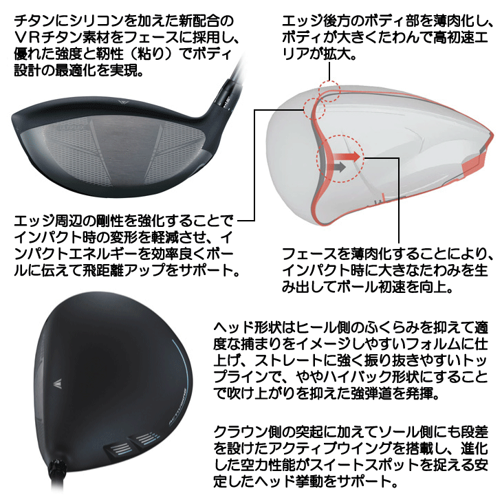 ダンロップ ゼクシオ14+ ドライバー スピーダー NX DST for XXIO 右