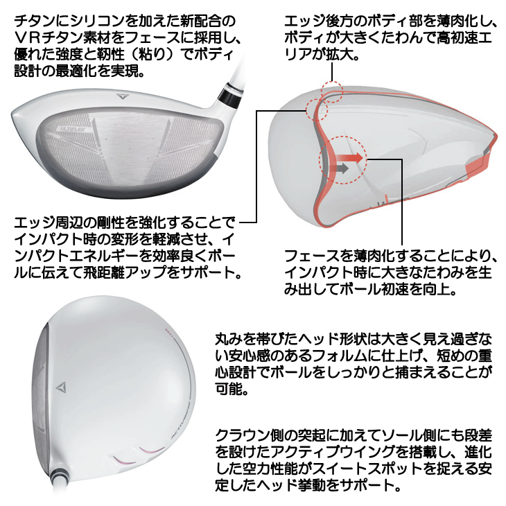 レディース ダンロップ ゼクシオ14 ホワイト ドライバー MP1400L 右