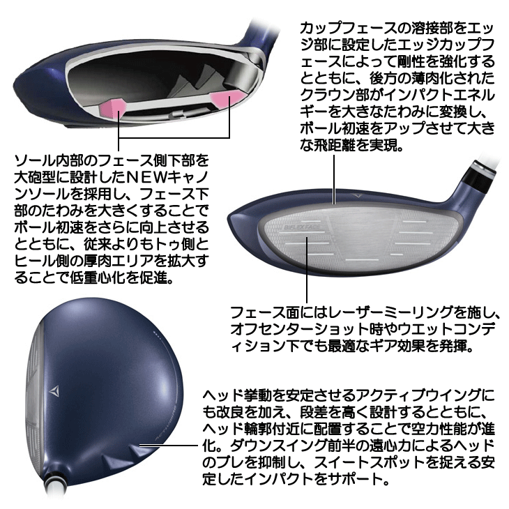 20％OFFクーポン対象 特注カスタムクラブ ゼクシオ 14 レディース