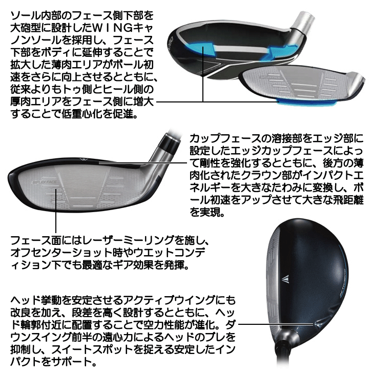 ダンロップ ゼクシオ14 ハイブリッド ユーティリティ MP1400 右利き用