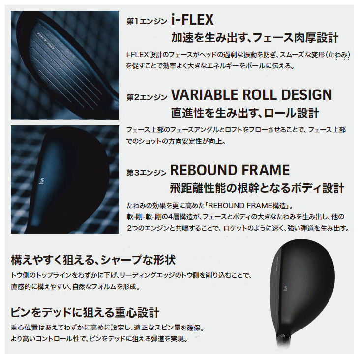 ダンロップ スリクソン ZXi RKT ハイブリッド VENTUS TR ZXi-II for